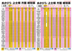 帯広～上士幌～ぬかびら