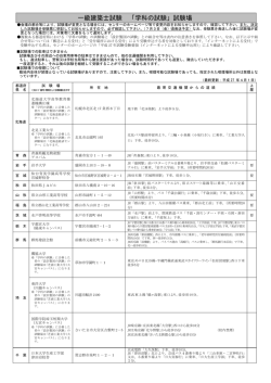 一級建築士試験 「学科の試験」試験場