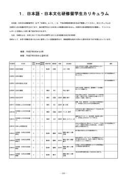 日本語・日本文化研修留学生カリキュラム