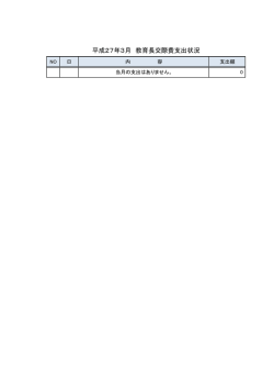 平成27年3月 教育長交際費支出状況