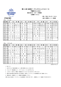 第32回 岐阜オープンクラシック2015 予選ROUND 《