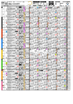 阪神 III AAと III JAま III Aこめ III AAむ III JAめ III JAた