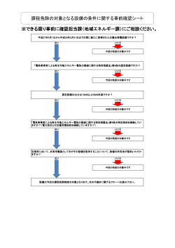 事前確認チェックシート及び手続きフロー図 （PDF 255.5KB）