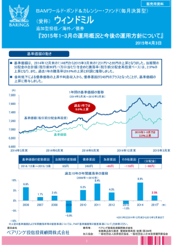 （毎月決算型）（愛称）ウィンドミル 2015年1-3月の運用