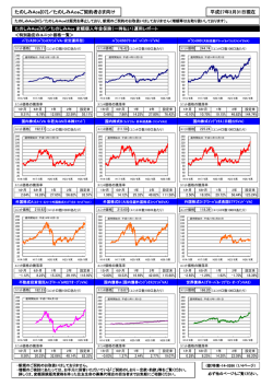 ユニット価格一覧