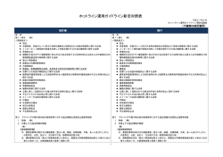 ホットライン運用ガイドライン新旧対照表（PDF:474KB）