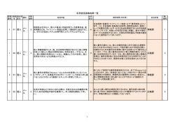 （住民基本台帳・個人住民税に関する事務）へのご意見と対応一覧（PDF