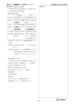 第 5 回 日戦勉強会 刊行物トピックス 平成 25 年 3 月 19 日(火)