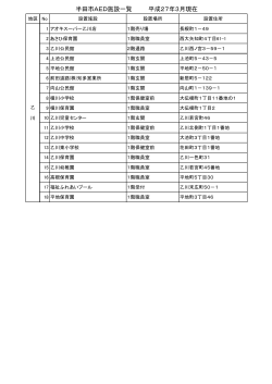 乙川地区AED一覧（PDF：63KB）