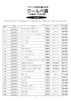 出品目録 pdf（289KB）