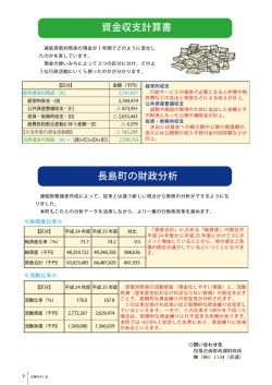 資金収支計算書 長島町の財政分析