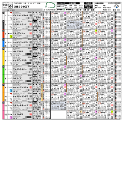 中山 III AAふ III AAふ III AAふ III AAに III JAめ III EEふ