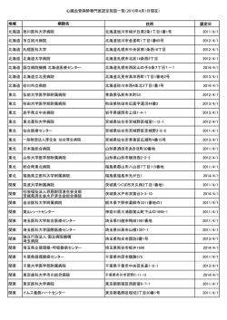 専門医認定施設一覧 - 日本心臓血管麻酔学会