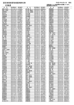 認定実務実習指導薬剤師名簿（北海道地区）（PDF）