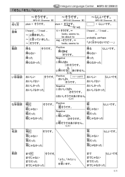 ～そうです。 ～そうです。 ～らしいです。 - MLC Meguro Language Center