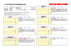 財政比較分析表（平成23年度一般会計決算）（PDF：249KB）