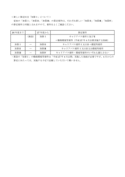 ＜新しい算定区分「加算Ⅰ」について＞ 従来の「加算Ⅰ」「加算Ⅱ」「加算