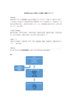 RODEO studyの対象となる傷害と登録するデータ