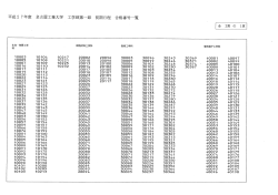 合格番号一覧 前期日程 平成2 7年度