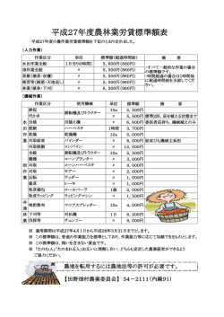 平成27年度農林業労賃標準額表