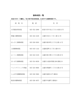 動物病院一覧（PDF：71.6KB）
