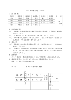 ポスター掲示場について