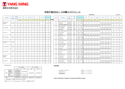 西地中海(MD2) / 日本輸入スケジュール