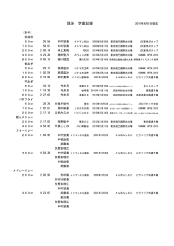 女子長水路