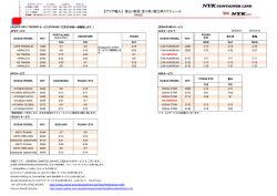 HAS新フォーマット 20150403 - NYK Container Line