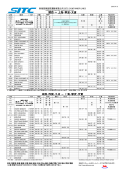中国・四国・九州 ～ 上海・寧波・太倉 関西 ～ 上海・寧波・太倉