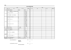 別表2 [PDFファイル／98KB]