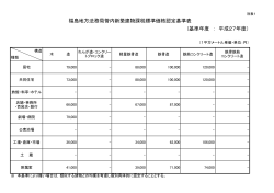 福島地方法務局管内新築建物課税標準価格認定基準表 (基準年度