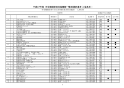 草津市
