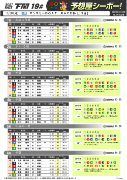 3/30(月) マンスリーBOAT RACE杯【3日目】 おはよう戦 ふく