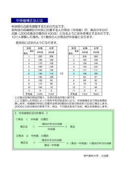 中央値補正法とは
