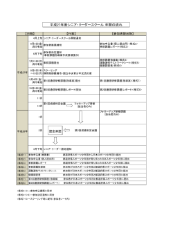 年間の流れ[PDF]