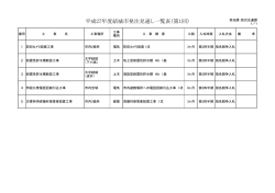 防災交通課