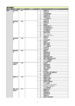 薬学看護学 1