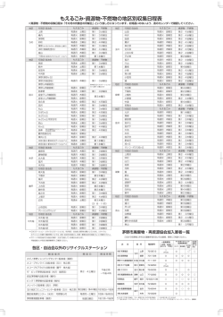 H27ごみの出し方 裏
