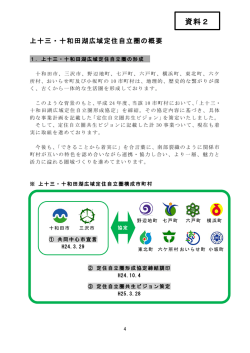 資料2 - 三沢市