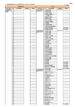 別紙②(2014年9月11日更新)