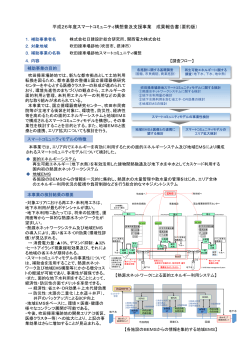 約615KB