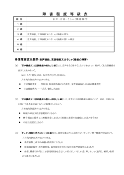 認定基準