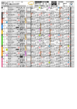 阪神 III III III AAみ III ∝ III JAみ III Jもみ III Jもま II