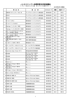 JASOエンジン油規格普及促進協議会