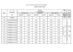 （保育料）基準額表 2・3号認定 （PDFファイル／97KB）