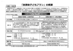 「放課後子どもプラン」 の概要 `