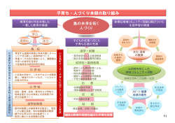 子育ち・人づくり本部の取り組み