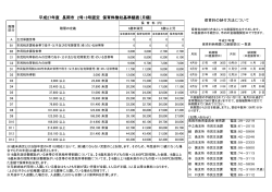 PDF 122KB