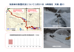 【釧路開発建設部担当区間の除雪進捗率：13％】